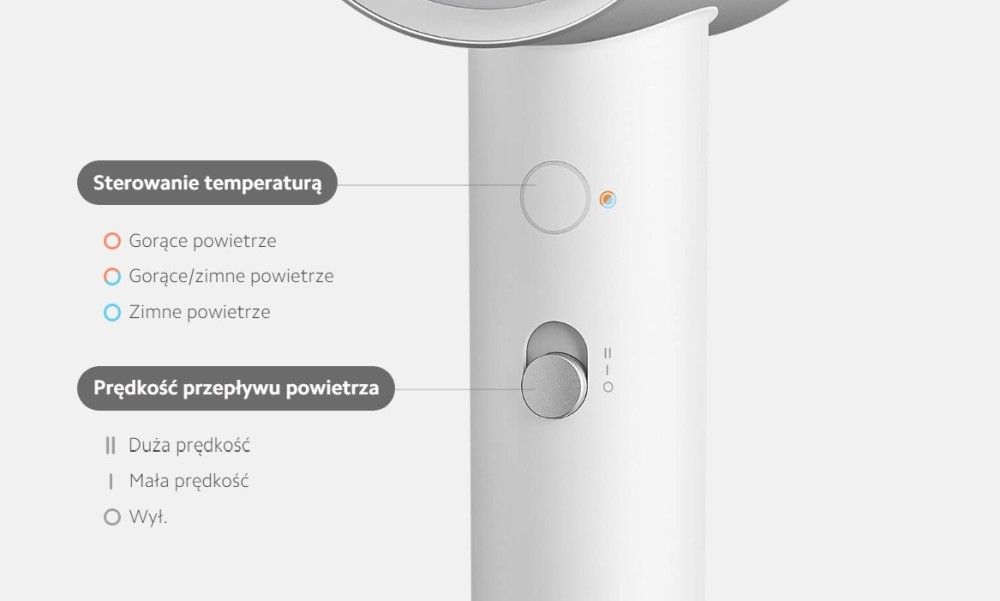 Suszarka do włosów Xiaomi Water Ionic Hair Dryer