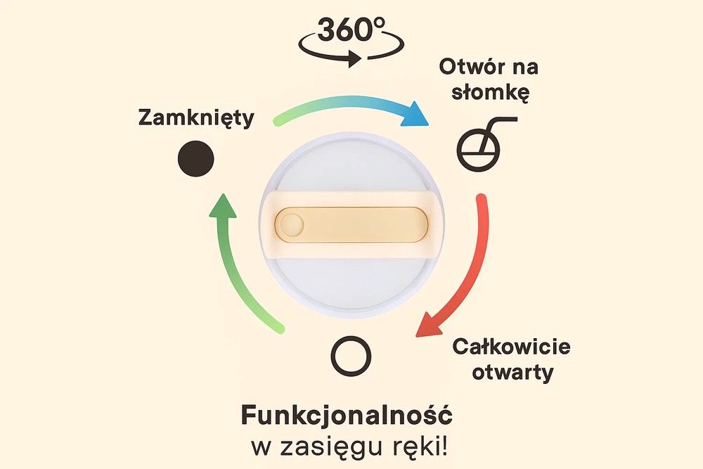 Black Forest | Kubek termiczny ze słomką | termos z uchwytem 1200ml pudrowy róż